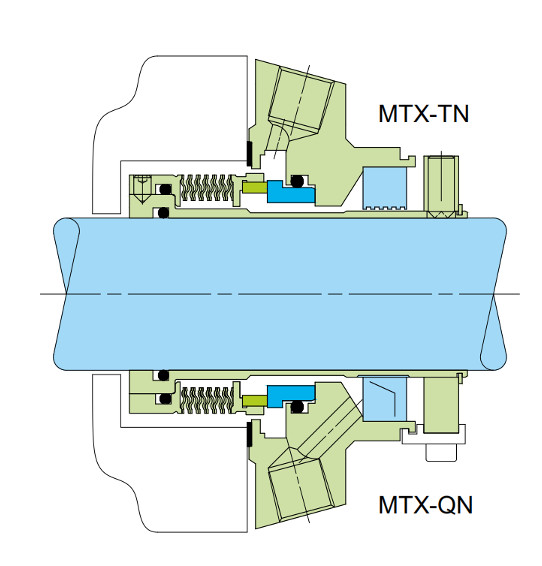 MTX