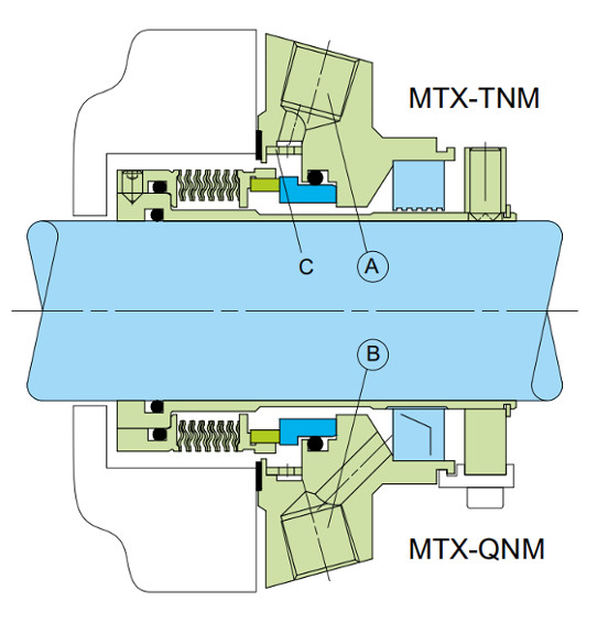 MTX