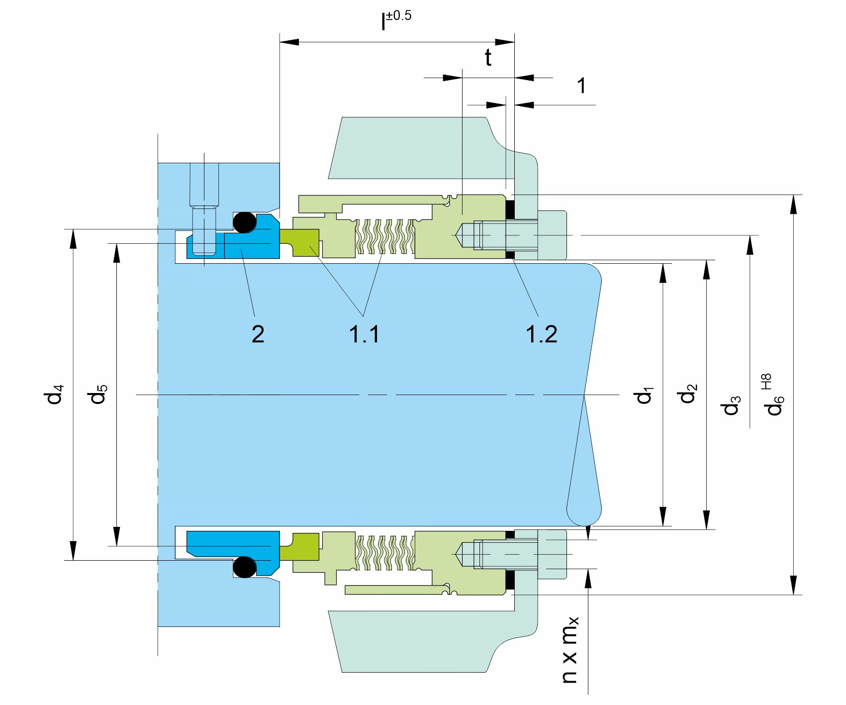 UFL650