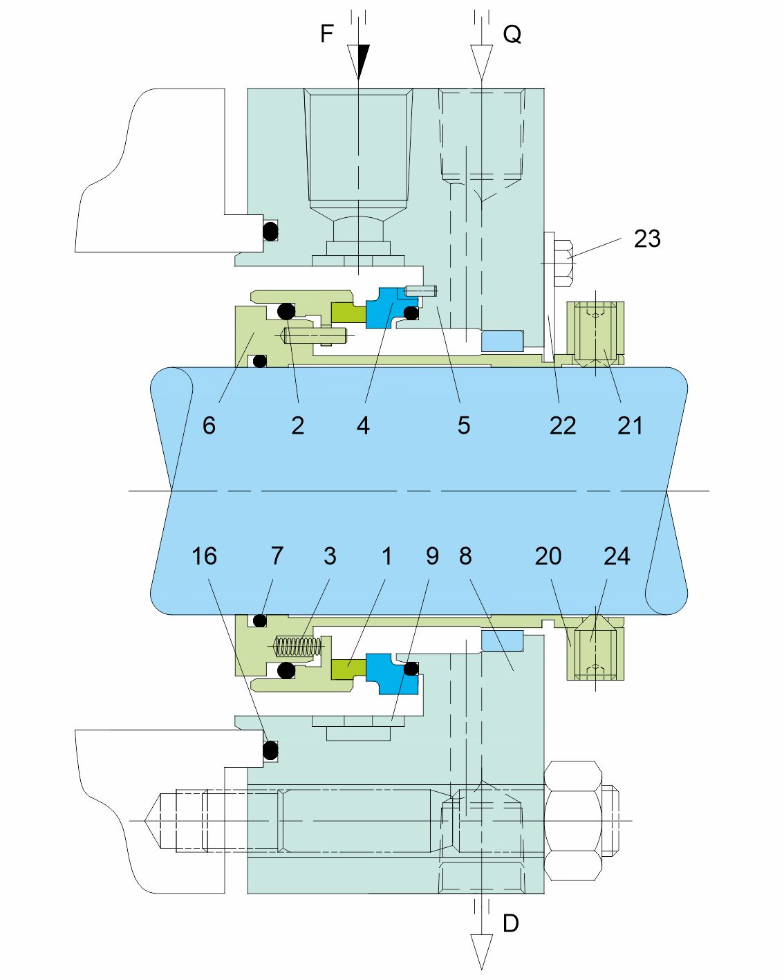 CTXAPI-SN Single Seal