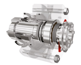 Agitator Bead Mill