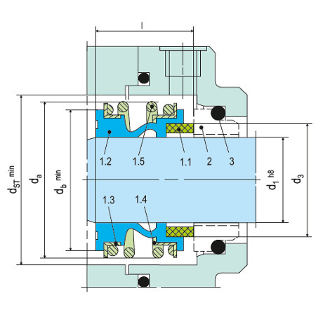 Eccentric Screw Pump