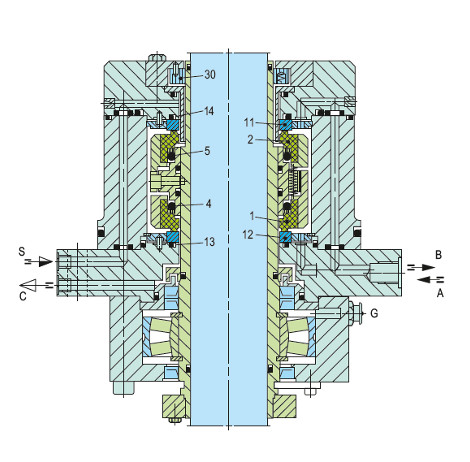 Chemical Reactor