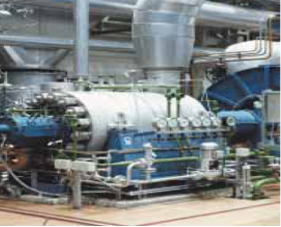 Boiler Feed Pump
