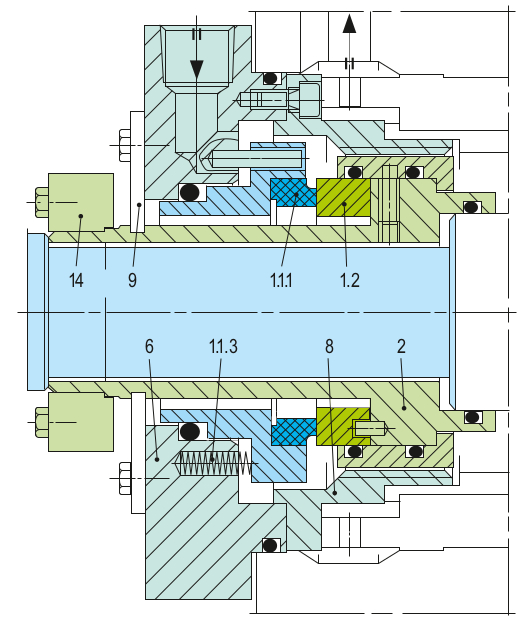 Main Feed Pump