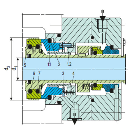 Pressure Grinder
