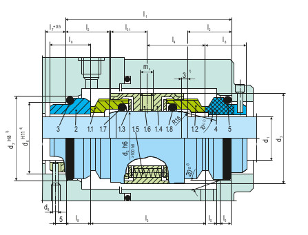 Digesting & Bleaching Pump