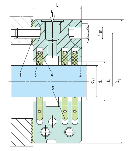 Gear Box